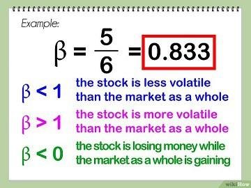 Holistic Approach to Identifying Quality Stocks