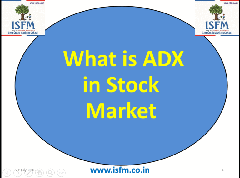 What is ADX in Stock Market ?