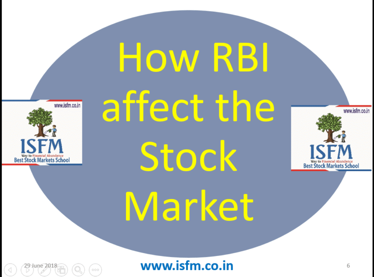 How RBI affect the Stock Market?