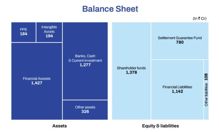 Why MCX is the Best Investment Opportunity