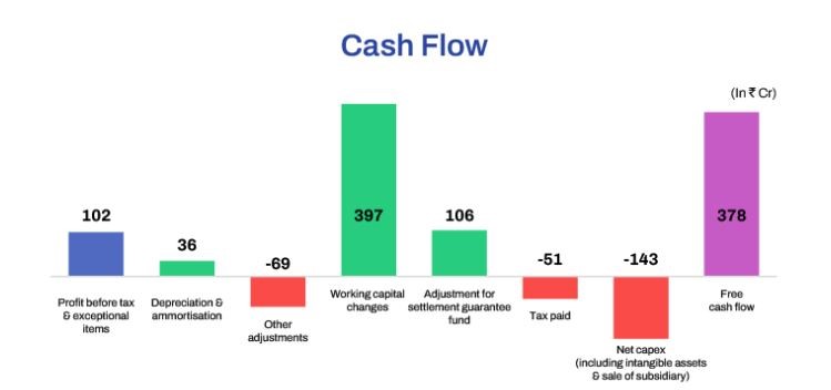 Why MCX is the Best Investment Opportunity