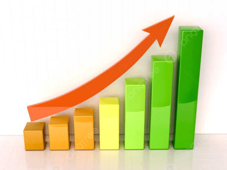 The Electrifying Future of Electrical Industry in India