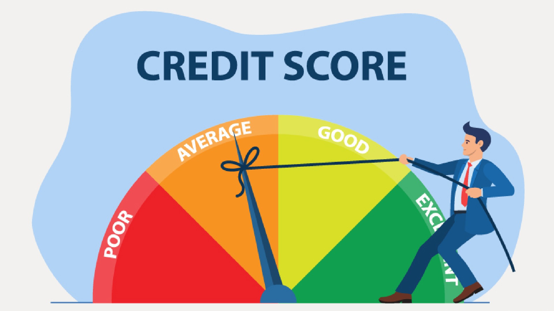 how cibil works