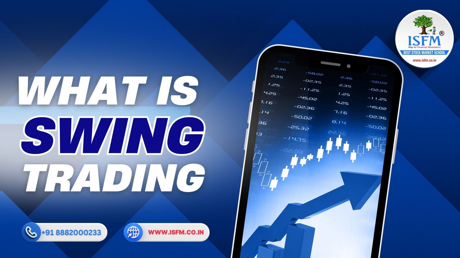 What is swing trading