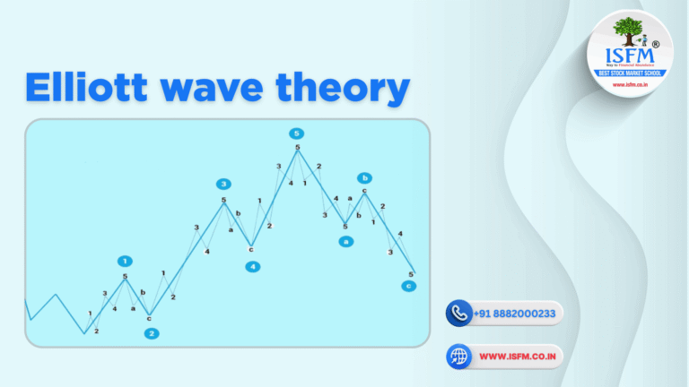 Elliott wave theory