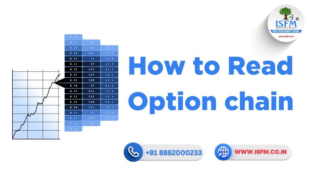 how to read option chain