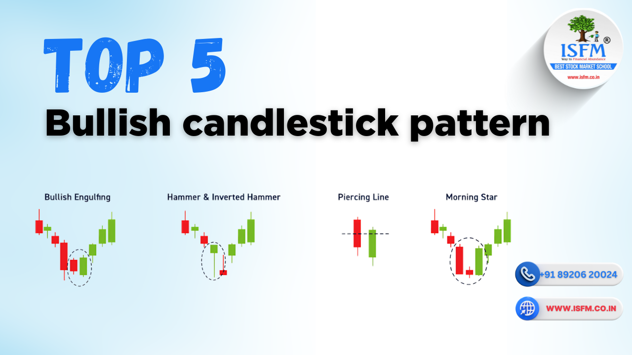 op 5 bullish candlestick pattern