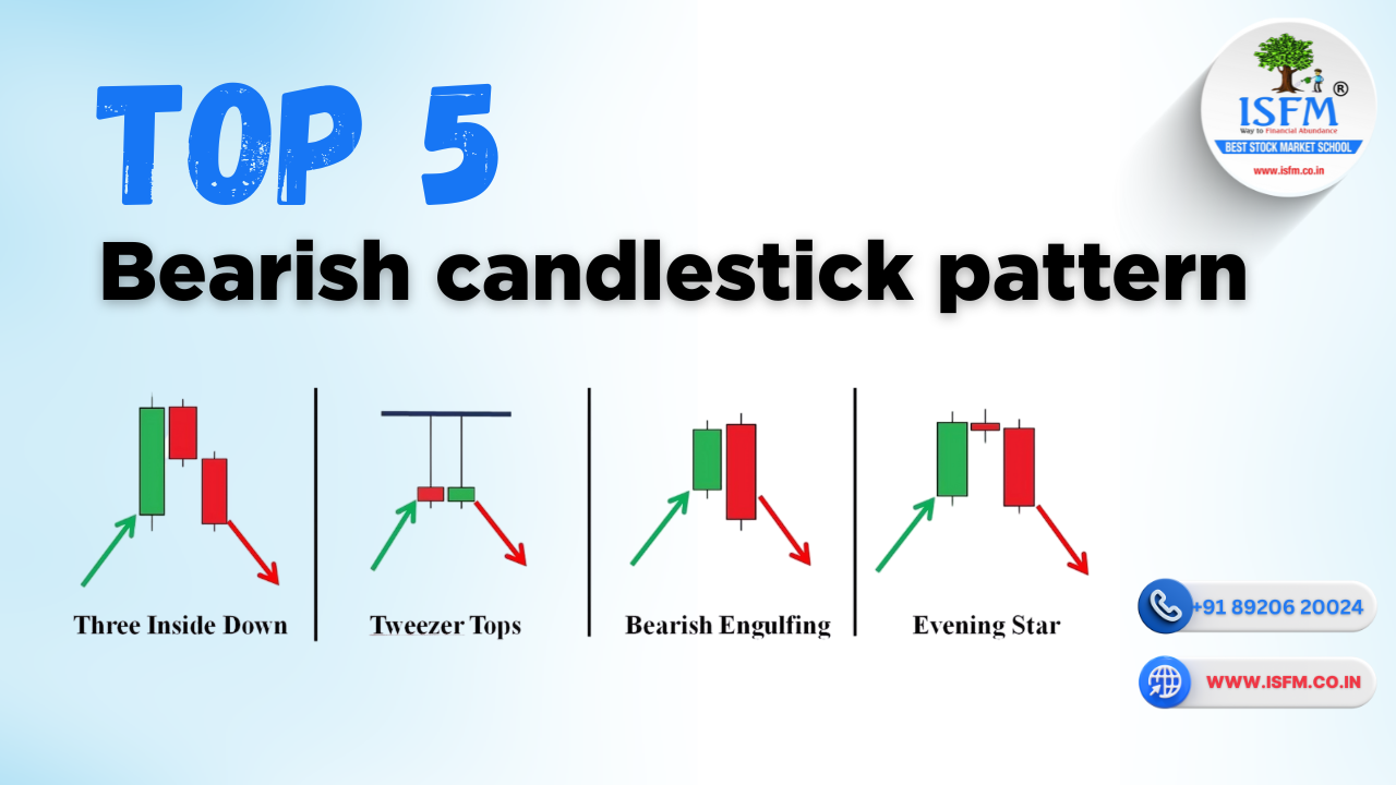 top 5 bearish candlestick pattern