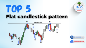 top 5 Flat candlestick pattern