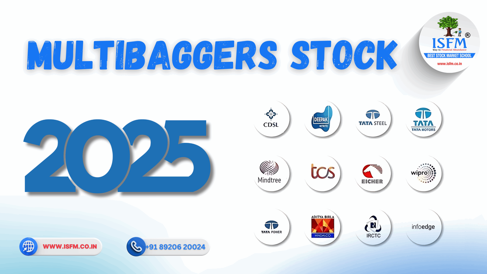 Multibaggers stock for 2025