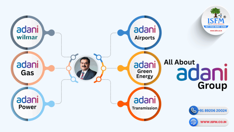 Adani Group