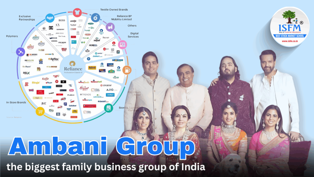 B-675 Ambani Group - the biggest family business group of India