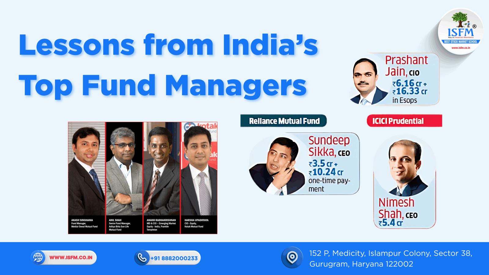 India’s Top Fund Managers