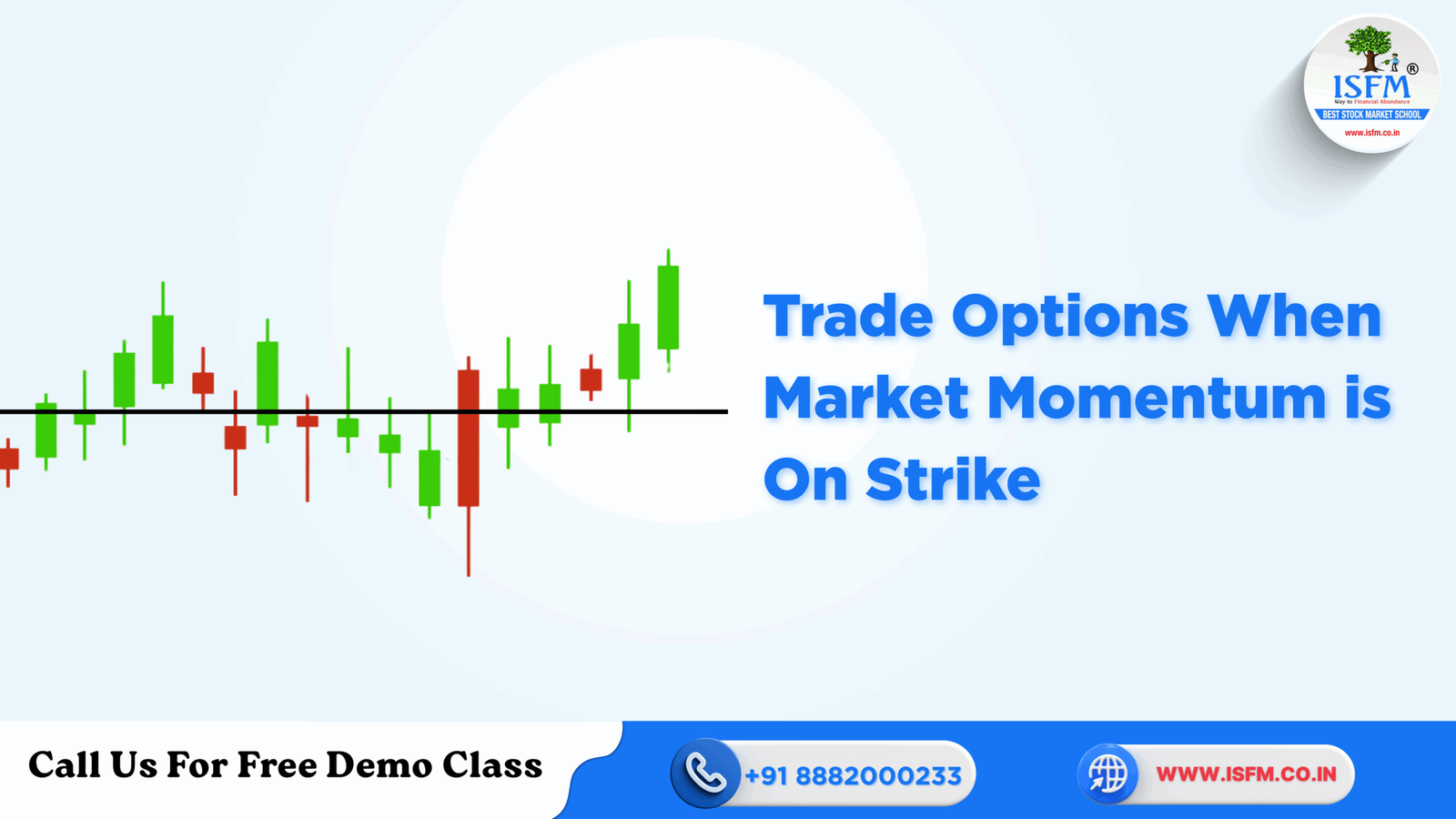 How to Trade Options When Market Momentum is On Strike