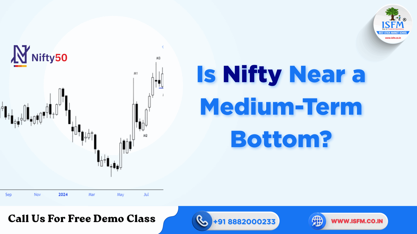 Is Nifty Near a Medium-Term Bottom_www.isfm.co.in