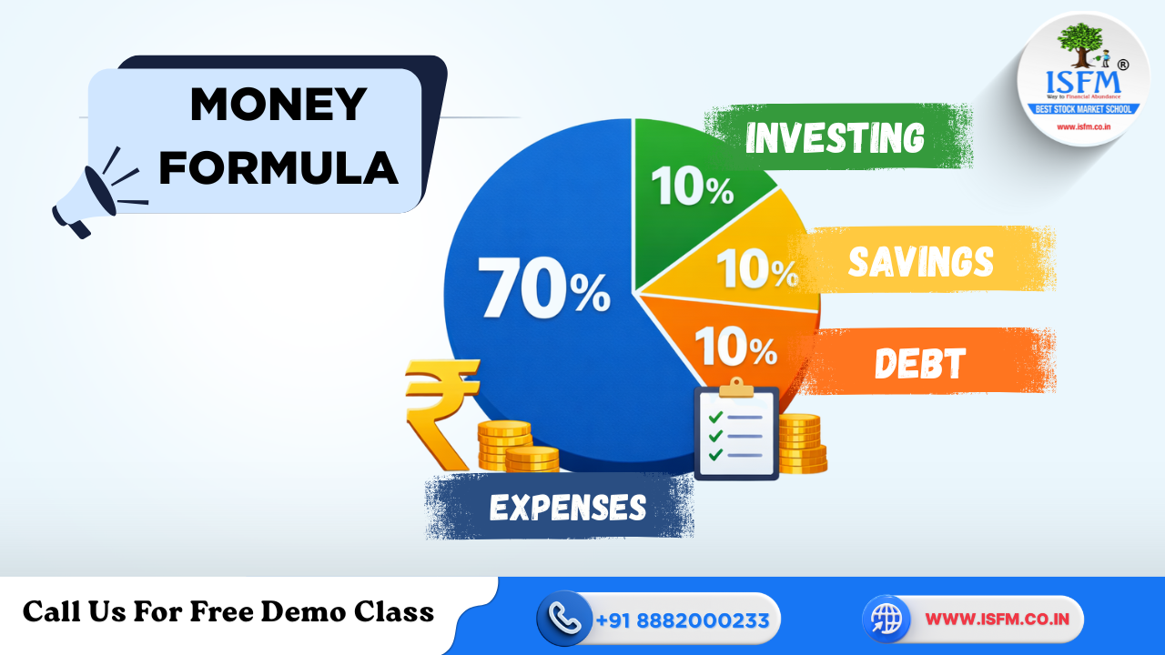 best way to manage monthly budget