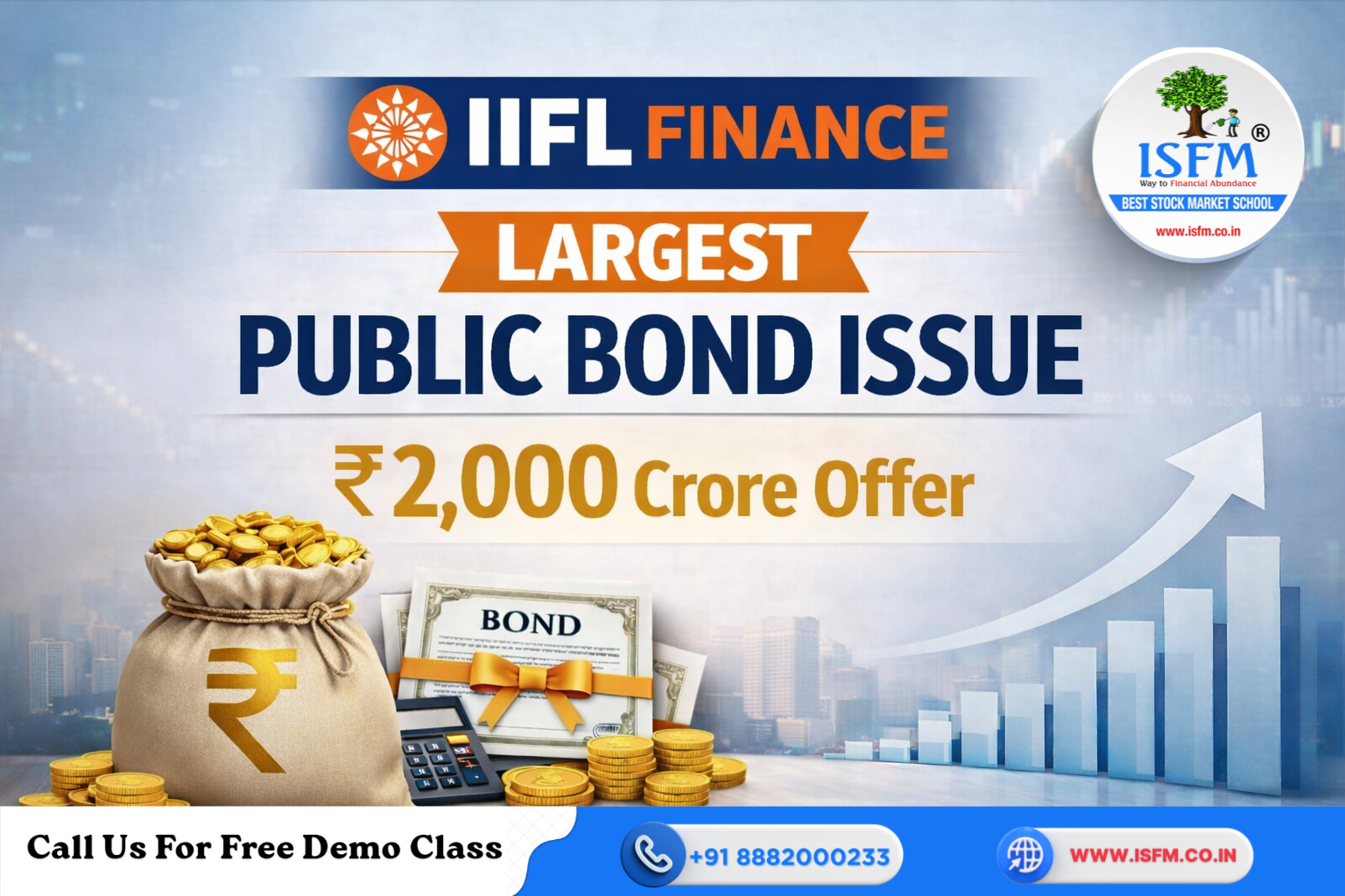 IIFL Finance