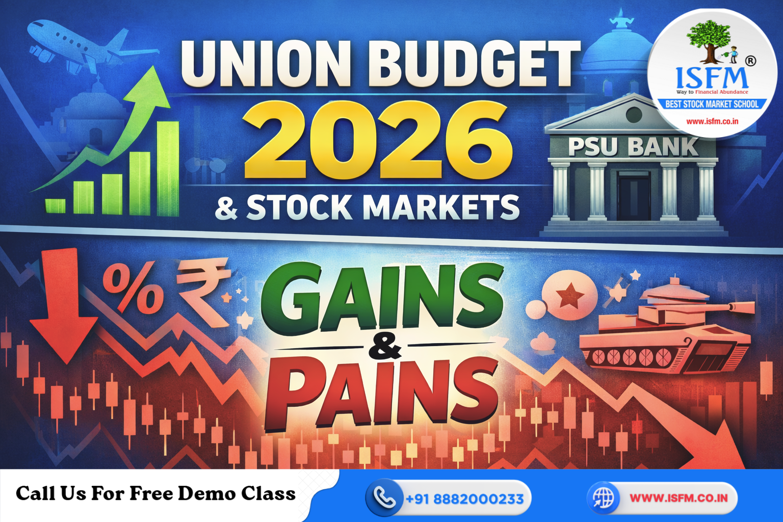 Union Budget 2026 for Stock Markets?