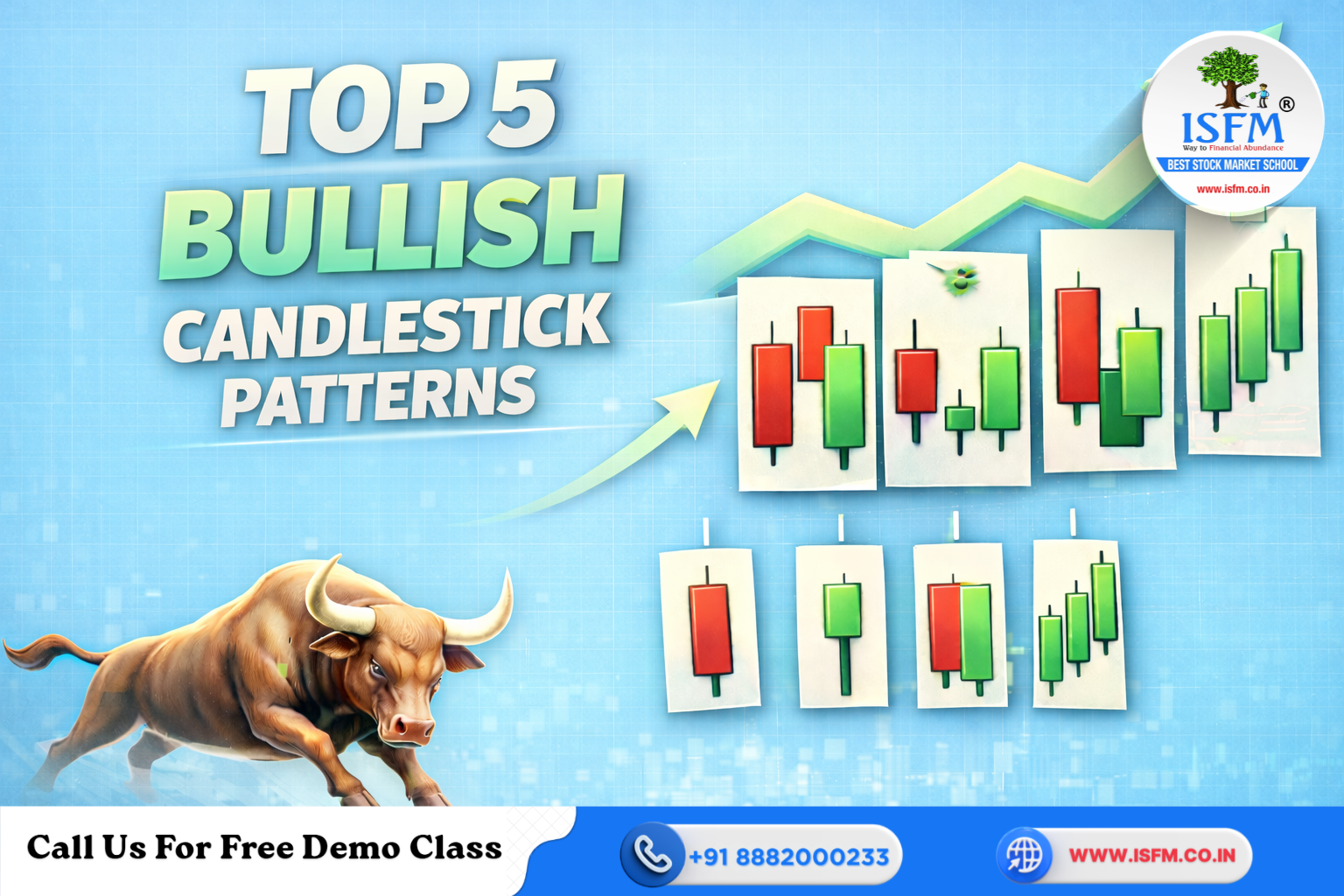 Top 5 Bullish Candlestick Patterns in 2026