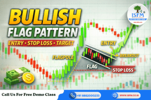 What is Bullish Flag Pattern