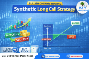 Bullish Options Strategy: