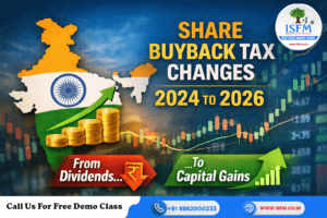 Evolution of India’s Share Buyback