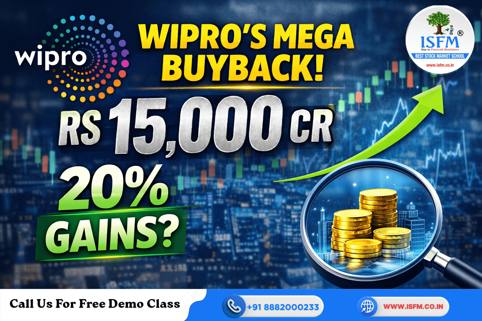 Wipro's Mega Rs 15,000 Cr Buyback