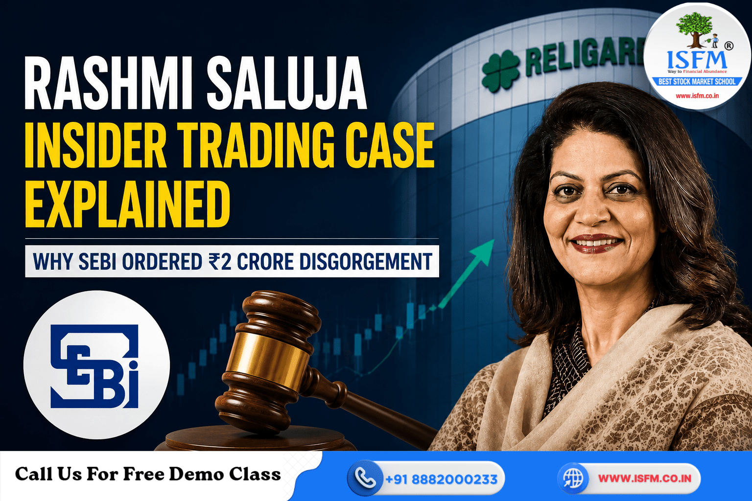 Rashmi Saluja Insider Trading Case