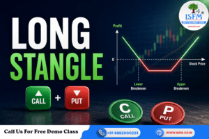 Long Strangle Strategy: