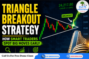 Nifty 50 Triangle Breakout Strategy: