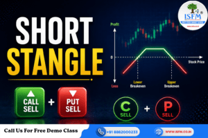 Short Strangle