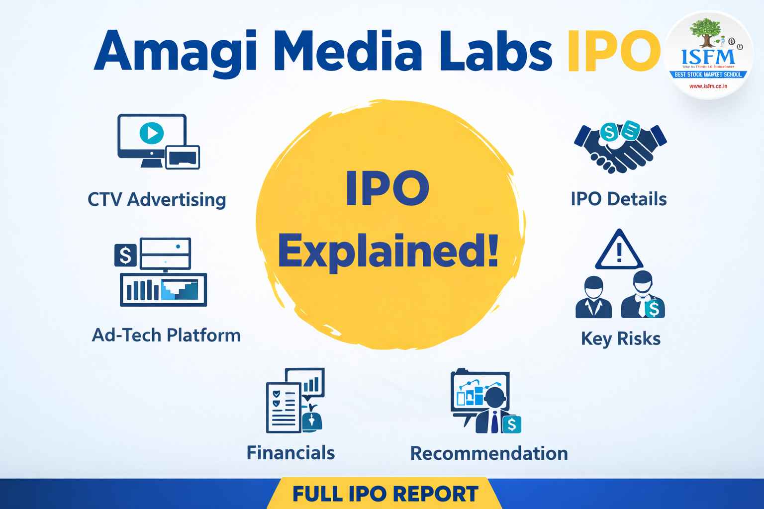 Amagi Media Labs IPO