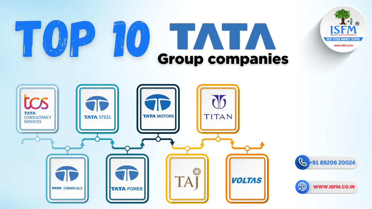 tata group
