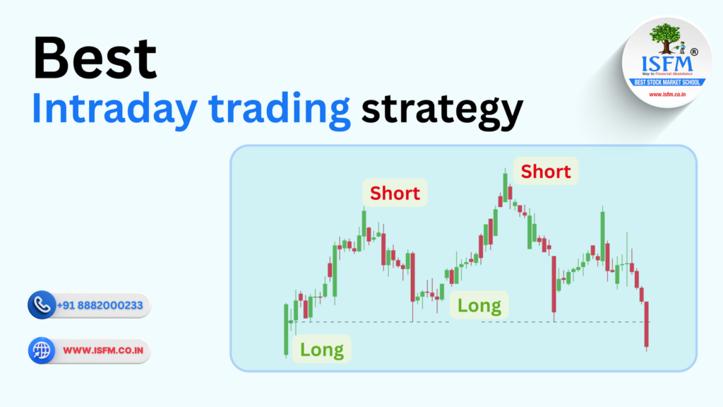 B-556 Best intraday trading strategy