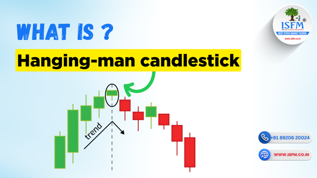 B-638 What is Hanging man candlestick pattern_WWW.ISFM.CO.IN