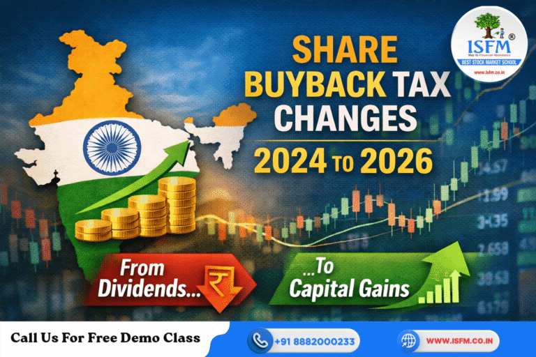 Evolution of India’s Share Buyback