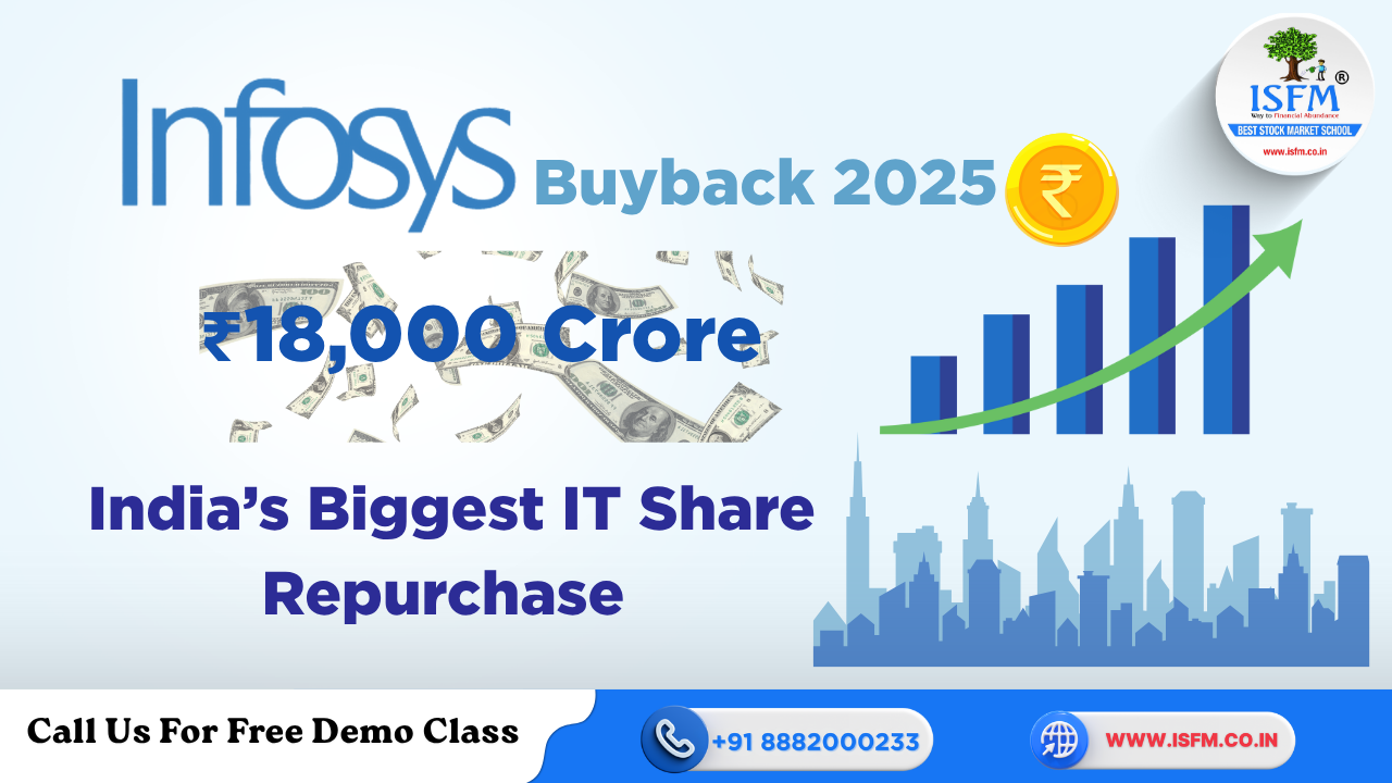 Infosys Buyback?
