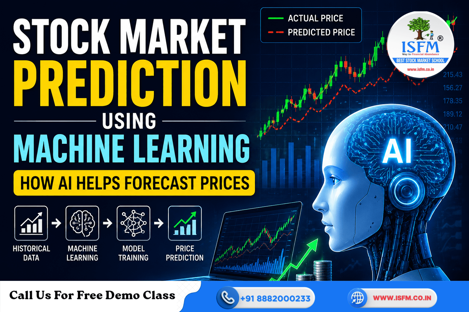 Stock Market Prediction Using Machine Learning