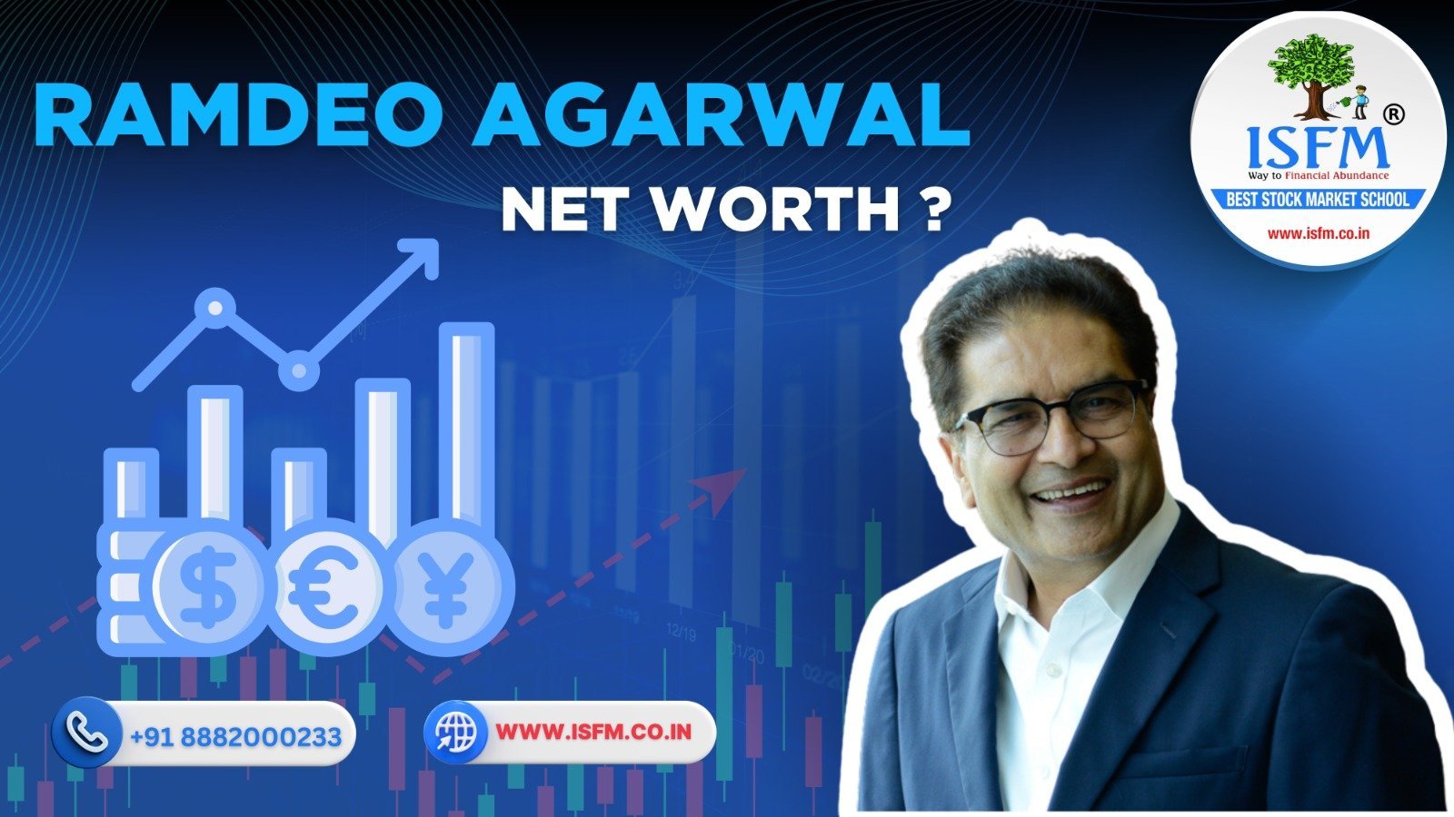 Ramdeo Agarwal net worth