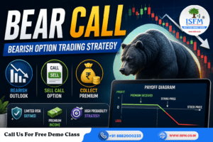 bear call Powerful Bearish Options Strategy