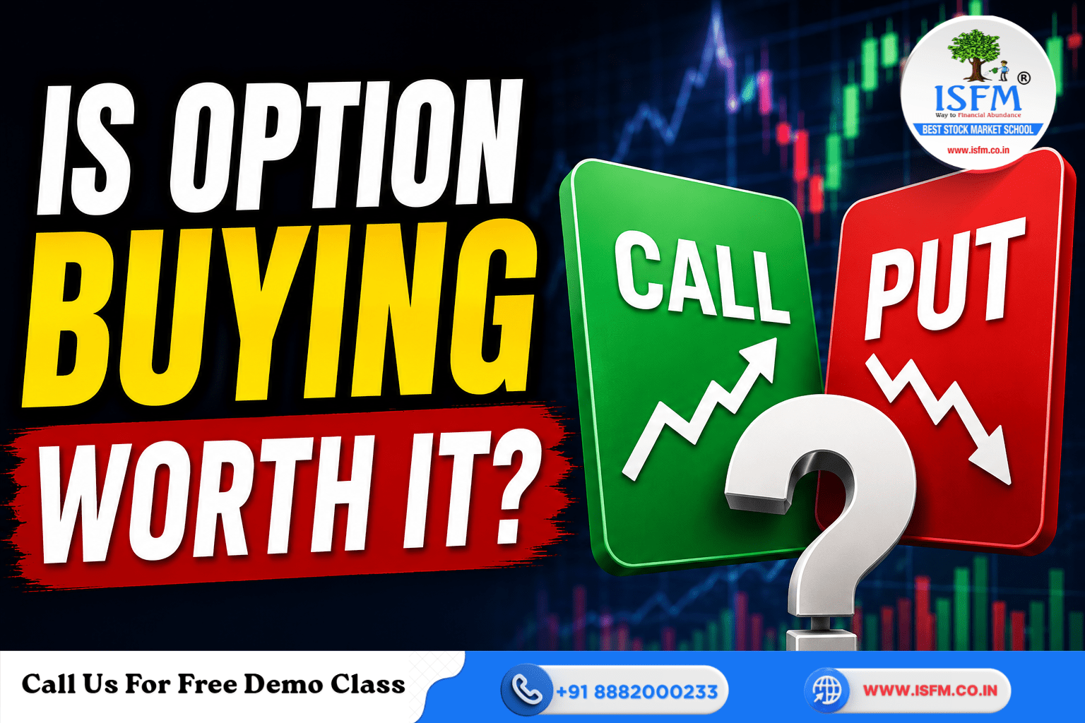 Is Option Buying Worth It
