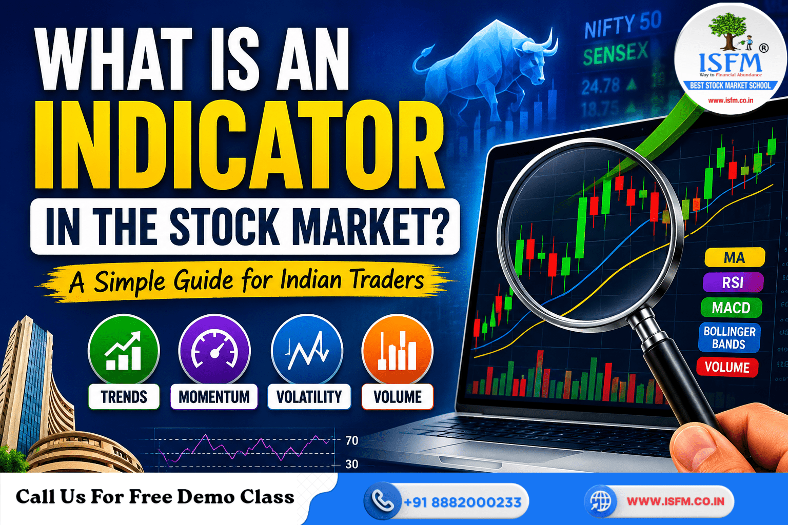 What Is an Indicator in the Stock Market?