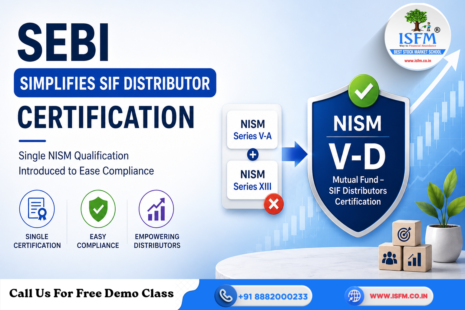 SEBI SIF Distributor Certification