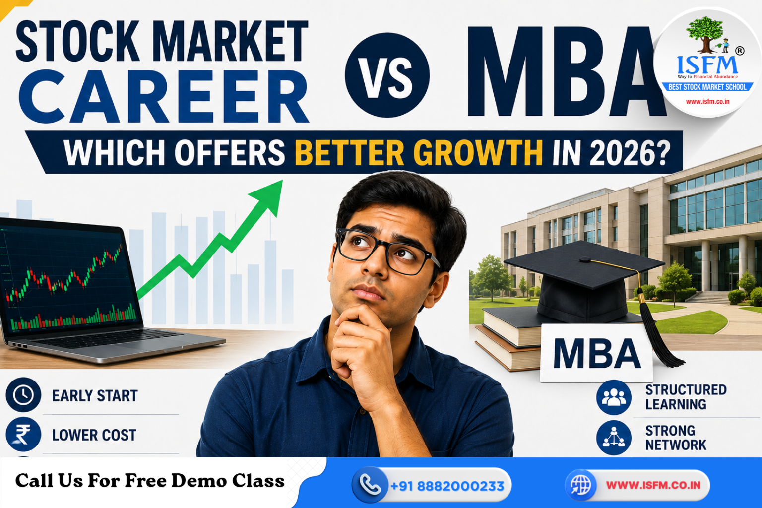 Stock Market Career vs MBA