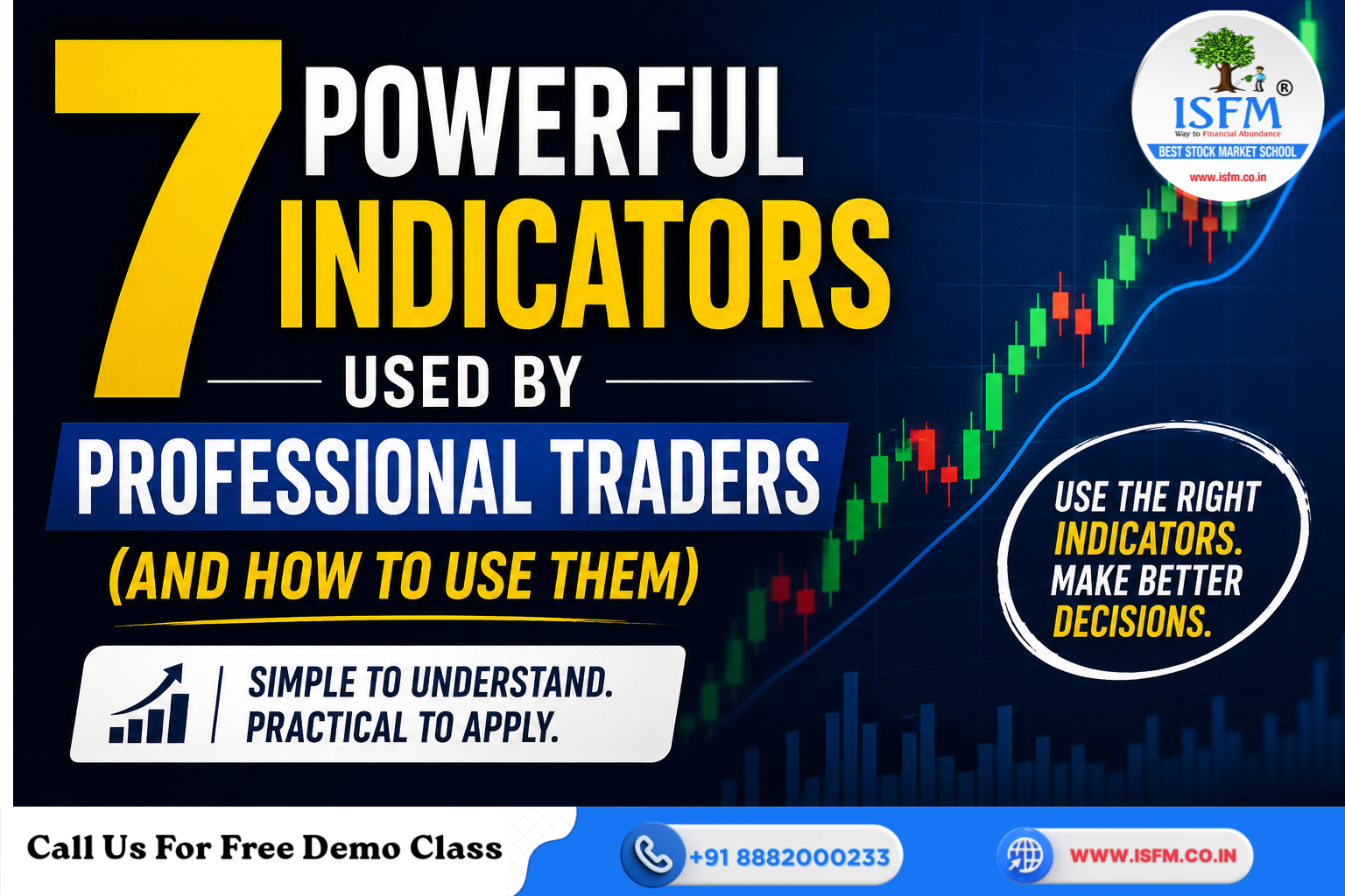 7 Powerful Indicators Used by Professional Traders