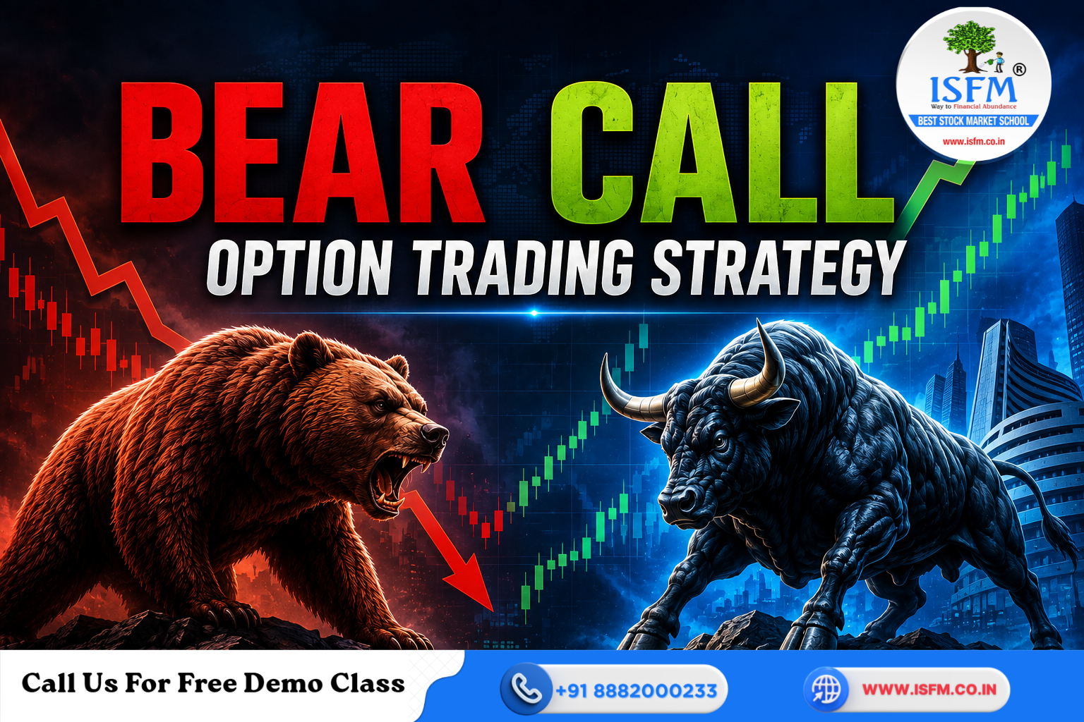 Bear Call: Powerful Bearish Options Strategy for Indian Traders