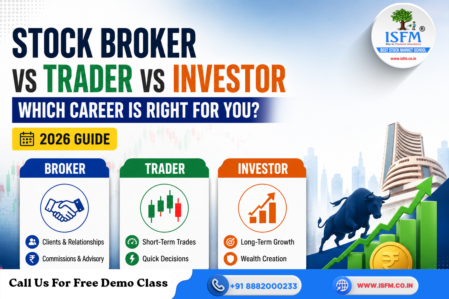 Stock Broker vs Trader vs Investor
