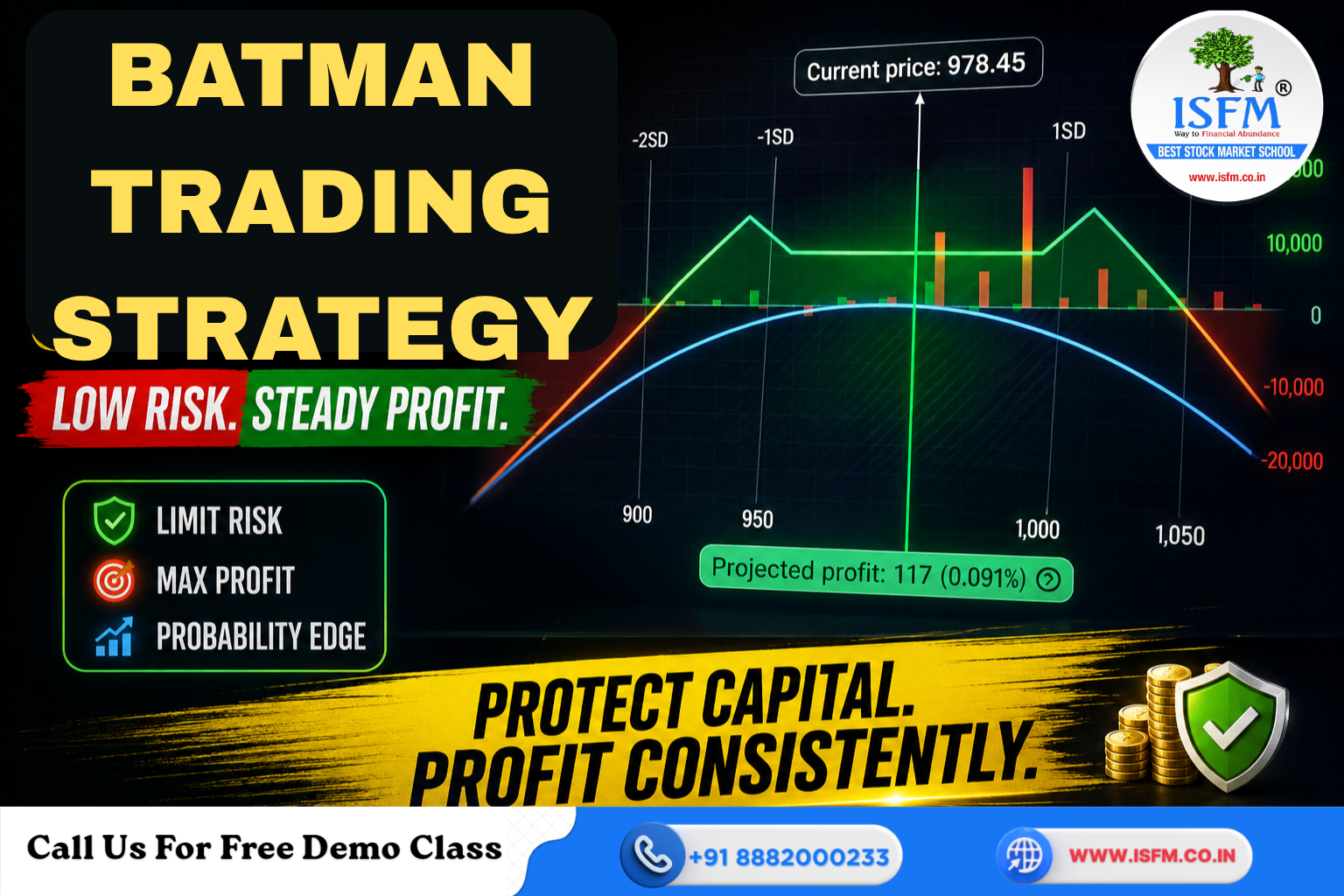 Batman Strategy