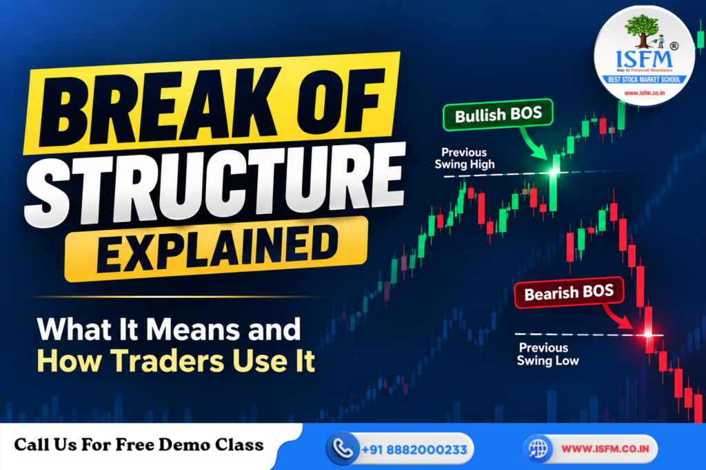 What is Break of Structure in Stock Market?