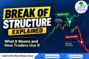 What is Break of Structure in Stock Market?